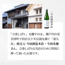 画像をギャラリービューアに読み込む, 富久長 立春しぼり BIHO
